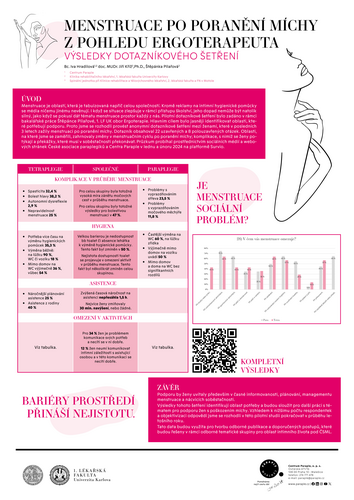 Menstruace po poranění míchy z pohledu ergoterapeuta Menstruace po poranění míchy z pohledu ergoterapeuta